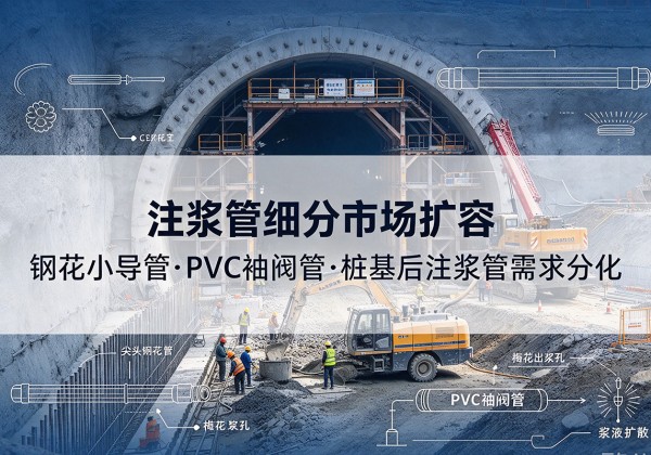 义县注浆管细分市场扩容，隧道钢花小导管、PVC 袖阀管、桩基后注浆管需求分化
